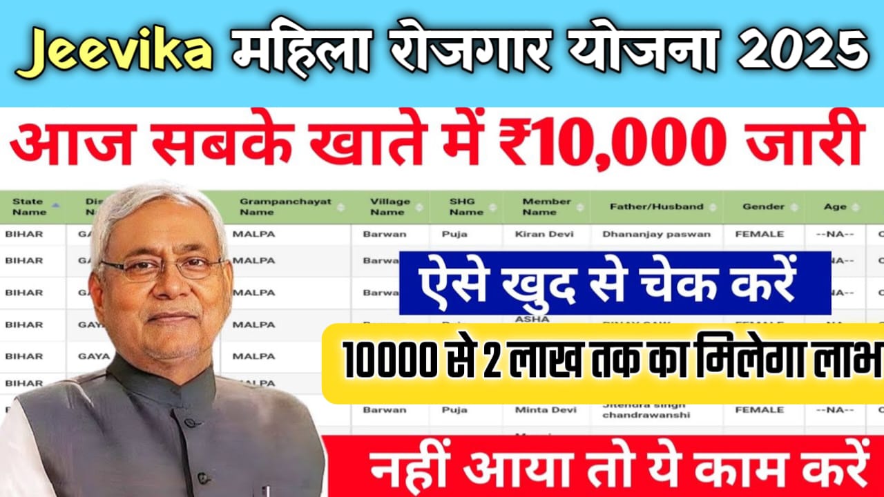 Bihar Jeevika Yojana