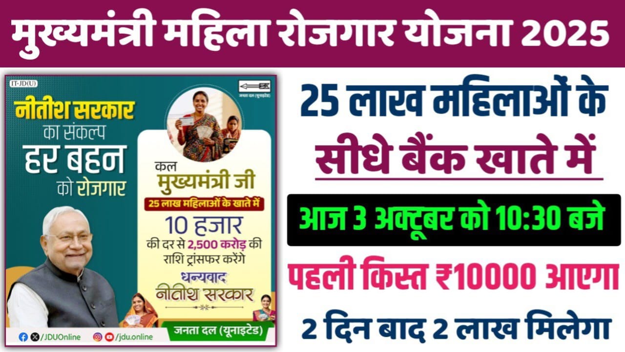 Jeevika Rojgar Yojana Paisa