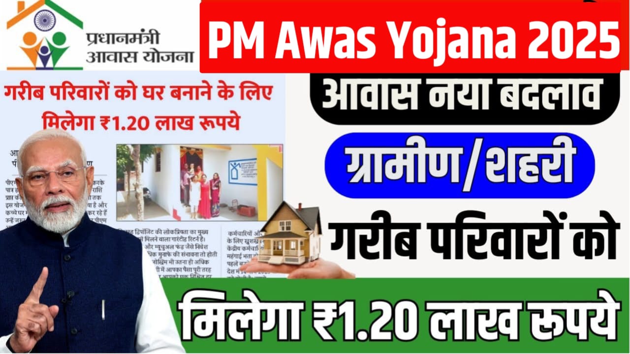 PM Awas Yojana Form 2025