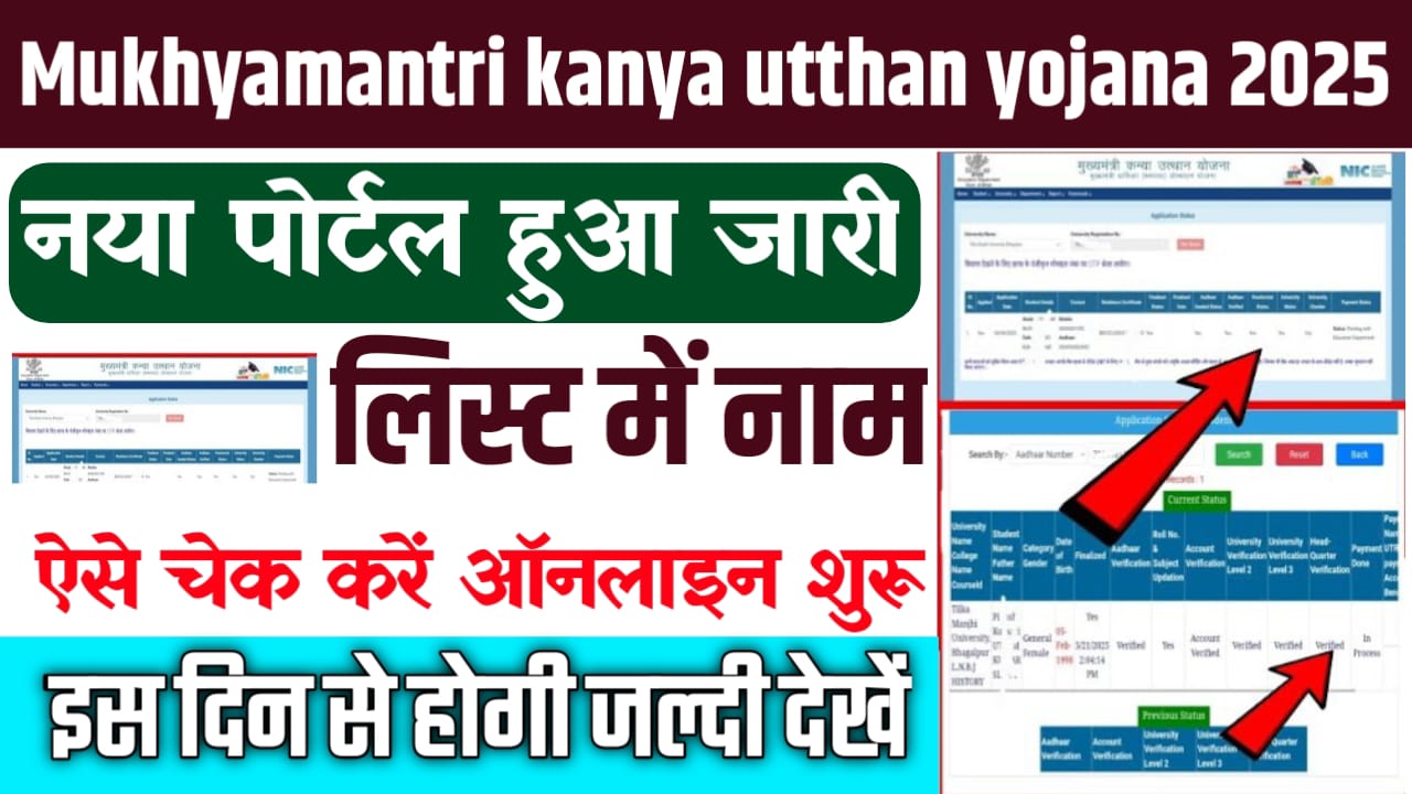 Mukhymantri Kanya utthan Yojana
